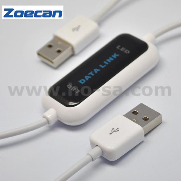 Click ver mas fotos MUS-USB