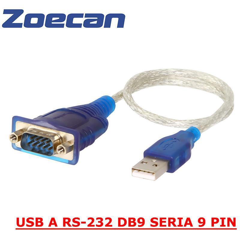 ZO-CA112